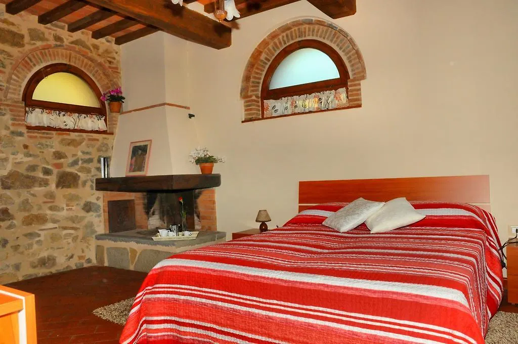 Séjour à la ferme Agriturismo La Marginella Pescia Italie